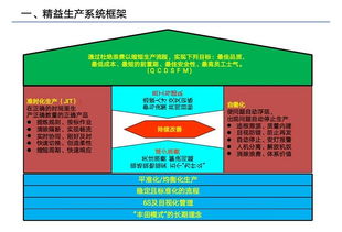 提升企業(yè)競(jìng)爭(zhēng)力 企業(yè)管理咨詢的研討沙龍